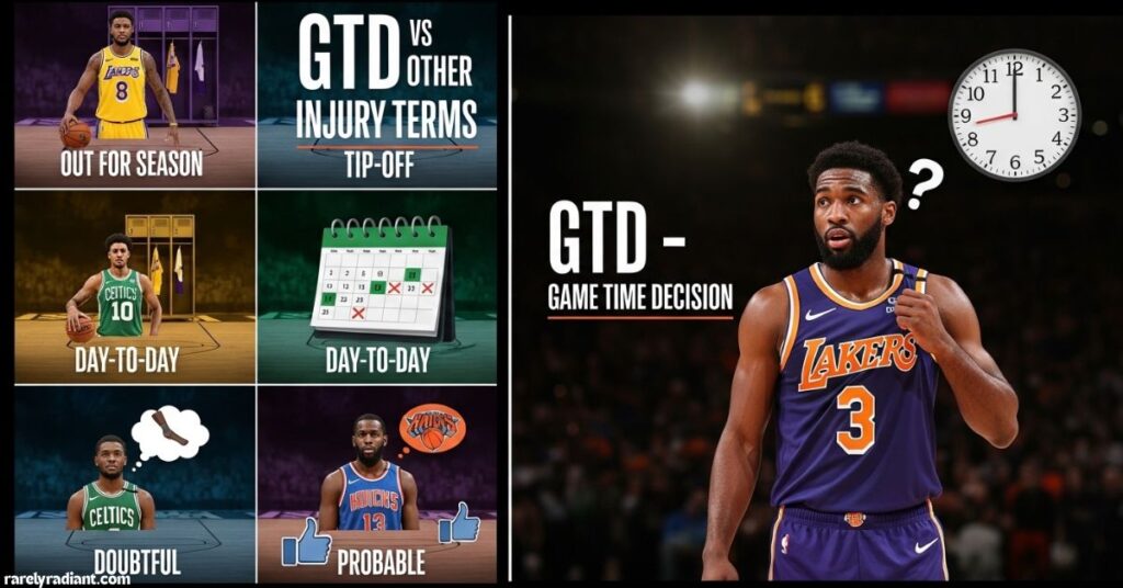 GTD vs Other NBA Injury Terms